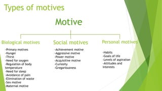 Motivation | PPT