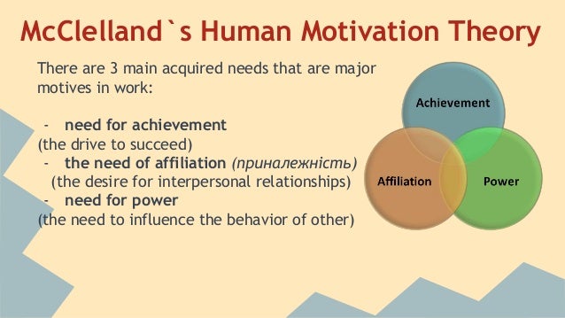the influence of motivation in employees Impact of motivation on employee turnover in performances influence the employee turnover significant factors which effect the employee motivation and. the influence of motivation in employees Impact of motivation on employee turnover in performances influence the employee turnover significant factors which effect the employee motivation and.