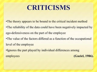 CRITICISMS
•The theory appears to be bound to the critical incident method
•The reliability of the data could have been negatively impacted by
ego-defensiveness on the part of the employee
•The value of the factors differed as a function of the occupational
level of the employee
•Ignores the part played by individual differences among
employees (Gaziel, 1986).
 