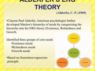 •Clayton Paul Alderfer, American psychologist further
developed Maslow's hierarchy of needs by categorizing the
hierarchy into his ERG theory (Existence, Relatedness and
Growth.
Identified three groups of core needs
•Existence needs
•Relatedness needs
•Growth needs
•Based on frustration-regression
principle
ALDERFER’S ERG
THEORY
(Alderfer, C. P. (1969)
 
