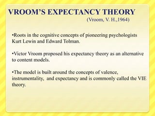 VROOM’S EXPECTANCY THEORY
(Vroom, V. H.,1964)
•Roots in the cognitive concepts of pioneering psychologists
Kurt Lewin and Edward Tolman.
•Victor Vroom proposed his expectancy theory as an alternative
to content models.
•The model is built around the concepts of valence,
instrumentality, and expectancy and is commonly called the VIE
theory.
 