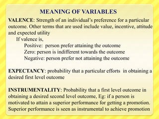 MEANING OF VARIABLES
VALENCE: Strength of an individual’s preference for a particular
outcome. Other terms that are used include value, incentive, attitude
and expected utility
If valence is,
Positive: person prefer attaining the outcome
Zero: person is indifferent towards the outcome
Negative: person prefer not attaining the outcome
EXPECTANCY: probability that a particular efforts in obtaining a
desired first level outcome
INSTRUMENTALITY: Probability that a first level outcome in
obtaining a desired second level outcome, Eg: if a person is
motivated to attain a superior performance for getting a promotion.
Superior performance is seen as instrumental to achieve promotion
 