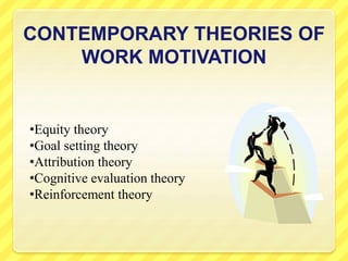 CONTEMPORARY THEORIES OF
WORK MOTIVATION
•Equity theory
•Goal setting theory
•Attribution theory
•Cognitive evaluation theory
•Reinforcement theory
 
