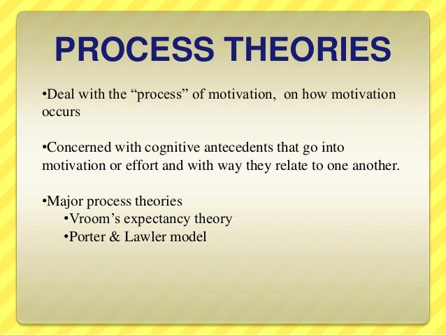 process and content theories of motivation essay process and content theories of motivation essay