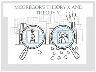 MCGREGOR'S THEORY X AND
THEORY Y
 