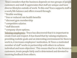 Tescoconsidersthatthebusinessdependsontwogroupsofpeople
customersandstaff.Itappreciatesthatstaffareuniqueandhave
diverselifestylesoutsideofwork.TothisendTescosupportsstaffwith
awork/lifebalanceandoffersrewardthrough:
*flexibleworking
*freeorreducedratehealthbenefits
*discountgymmembership
*competitivesalaries
*staffdiscount
*companyshareoptions.
Valuingemployees:Tescohasdiscoveredthatitisimportantto
createtrustandrespect.Ithasfoundthatbyvaluingemployees,
providingrealisticgoalsandaninterestingenvironmentforthemto
workin,itincreasesemployees’motivation.AtTescoamotivated
memberofstaff'worksinpartnershipwithotherstoachieve
individualandteamobjectives'.Thismeansthatheorshefocuseson
customers,treatspeoplefairlyandisdeterminedanddevotedto
receivingfeedbackfromothers.
 