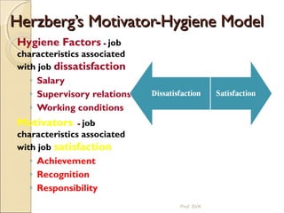 Herzberg’s Motivator-Hygiene ModelHerzberg’s Motivator-Hygiene Model
Hygiene Factors -- job
characteristics associated
with job dissatisfaction
◦ Salary
◦ Supervisory relations
◦ Working conditions
Motivators -- job
characteristics associated
with job satisfaction
◦ Achievement
◦ Recognition
◦ Responsibility
Prof. SVK
 