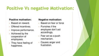 Positive Vs negative Motivation:
 