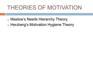 THEORIES OF MOTIVATION
 Maslow’s Needs Hierarchy Theory.
 Herzberg’s Motivation Hygiene Theory
 