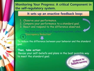 Monitoring Your Progress: A critical Component in
the self-regulatory system.
It sets up an enactive feedback loop:
1. Observe your performance.
2. Compare your performance to a standard goal.
3. React and respond to the difference observed.
The first part in the self-regulatory system, called
“Discrepancy Reduction”
To reduce the difference between your behavior and the standard
goal.
Then, take action:
Revise your self-beliefs and plans in the best possible way
to meet the standard goal.
1
 