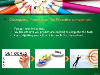 2 Discrepancy Production: The Proactive complement
 You set your initial goal.
 Pay the efforts you predict are needed to complete the task.
 Keep adjusting your efforts to reach the desired end.
 
