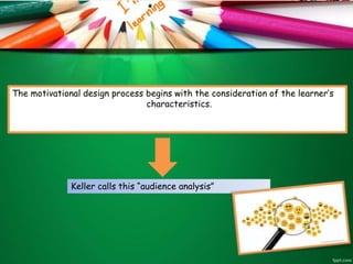 The motivational design process begins with the consideration of the learner’s
characteristics.
Keller calls this “audience analysis”
 