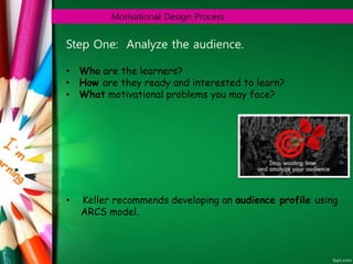 Motivational Design Process
Step One: Analyze the audience.
• Who are the learners?
• How are they ready and interested to learn?
• What motivational problems you may face?
• Keller recommends developing an audience profile using
ARCS model.
 