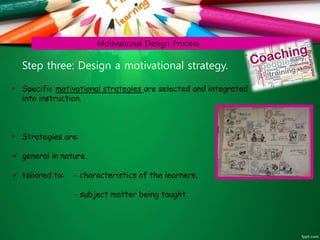 Motivational Design Process
Step three: Design a motivational strategy.
• Specific motivational strategies are selected and integrated
into instruction.
• Strategies are:
 general in nature.
 tailored to: - characteristics of the learners,
- subject matter being taught.
 