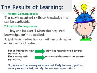 The Results of Learning:
1. Natural Consequences:
The newly acquired skills or knowledge that
can be applicable.
2.Positive Consequences:
They can be useful when the acquired
knowledge can’t be applied.
3. Extrinsic motivation can either undermine
or support motivation:
For an interesting task providing rewards would adverse
motivation.
For a boring task positive reinforcement can support
motivation.
So, when natural consequences are not likely to occur, positive
consequences can help satisfy the outcome expectations.
 