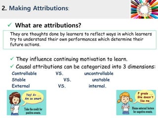2. Making Attributions:
 What are attributions?
They are thoughts done by learners to reflect ways in which learners
try to understand their own performances which determine their
future actions.
 They influence continuing motivation to learn.
 Causal attributions can be categorized into 3 dimensions:
Controllable VS. uncontrollable
Stable VS. unstable
External VS. internal.
.
 