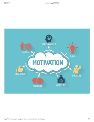 5/28/2018 motivation.jpg (800×608)
https://visionexercisephysiology.com.au/wp-content/uploads/motivation.jpg 1/1
 