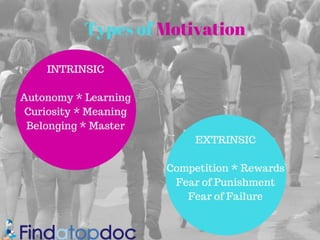 What is Extrinsic Motivation?