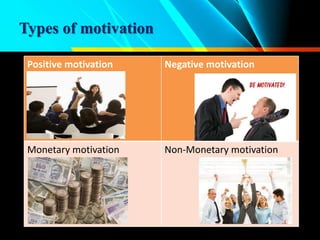 Types of motivation
Positive motivation Negative motivation
Monetary motivation Non-Monetary motivation
 
