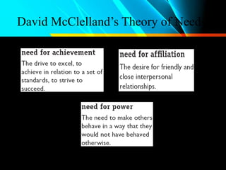 David McClelland’s Theory of Needs,
 