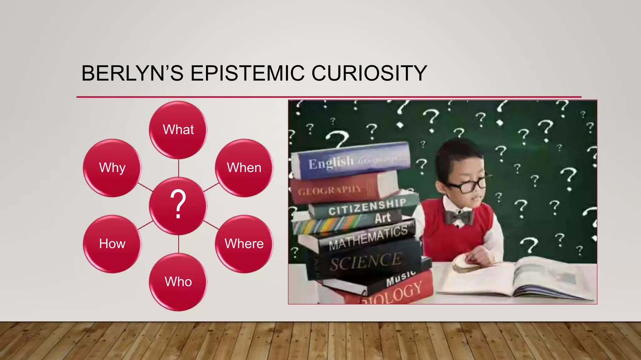 BERLYN’S EPISTEMIC CURIOSITY
?
What
When
Where
Who
How
Why
 