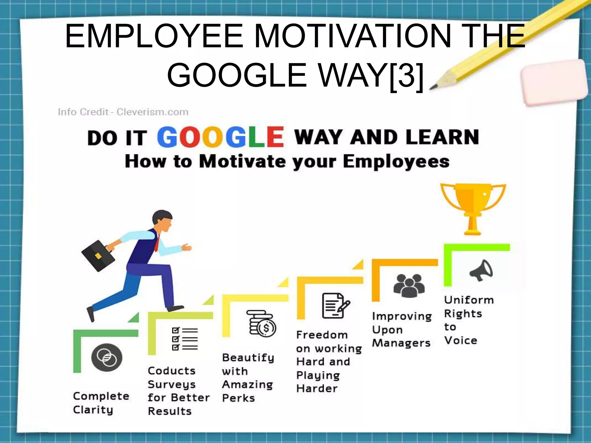 EMPLOYEE MOTIVATION THE
GOOGLE WAY[3]
 