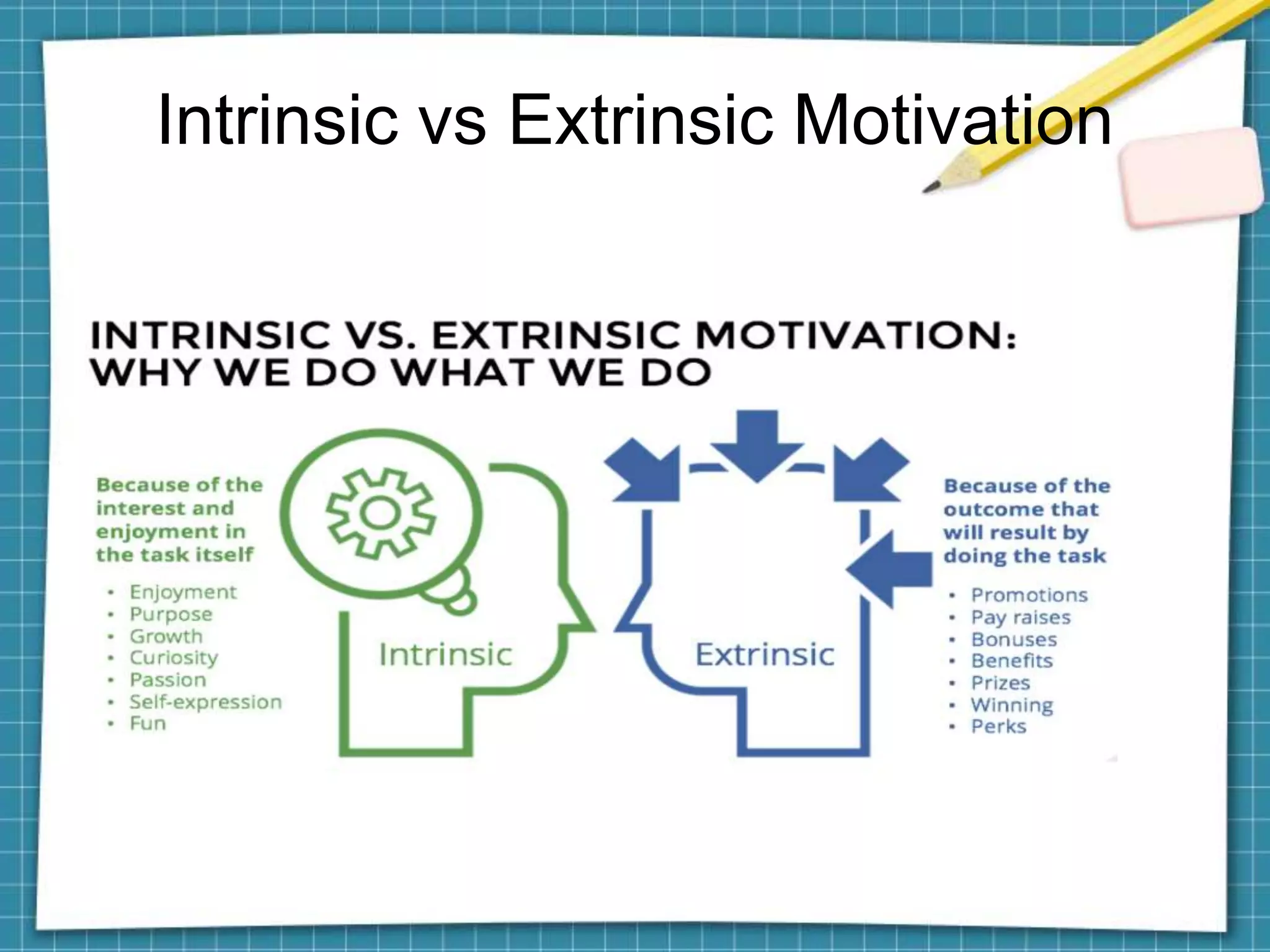 Intrinsic vs Extrinsic Motivation
 