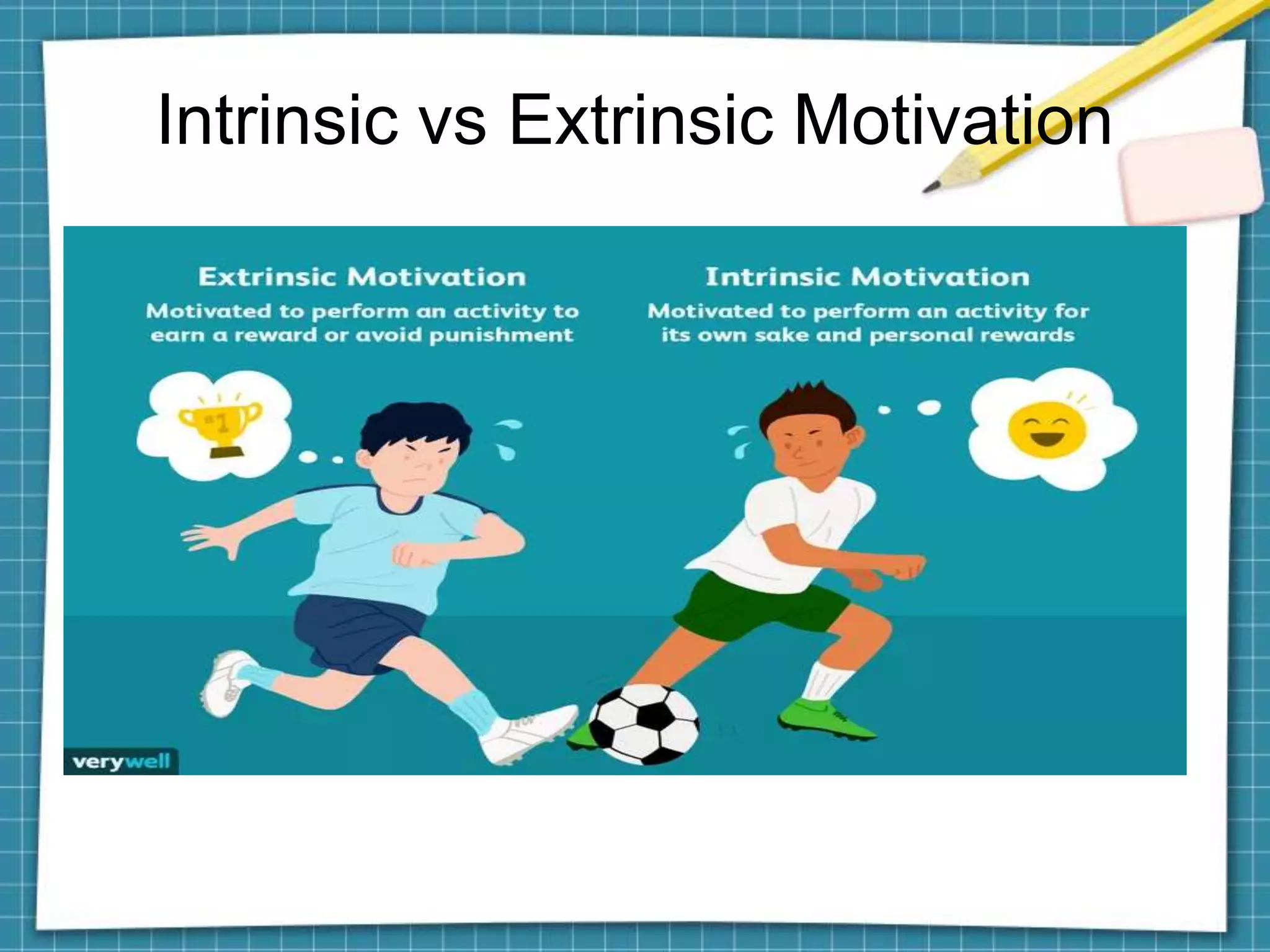 Intrinsic vs Extrinsic Motivation
 