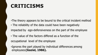 CRITICISMS
•The theory appears to be bound to the critical incident method
• The reliability of the data could have been negatively
impacted by ego-defensiveness on the part of the employee
• The value of the factors differed as a function of the
occupational level of the employee
•Ignores the part played by individual differences among
employees(Gaziel, 1986).
 