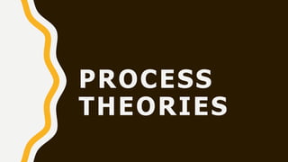 PROCESS
THEORIES
 