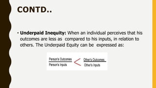CONTD..
• Underpaid Inequity: When an individual perceives that his
outcomes are less as compared to his inputs, in relation to
others. The Underpaid Equity can be expressed as:
 