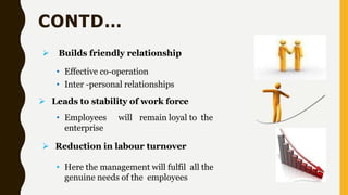 CONTD…
 Builds friendly relationship
• Effective co-operation
• Inter -personal relationships
 Leads to stability of work force
• Employees will remain loyal to the
enterprise
 Reduction in labour turnover
• Here the management will fulfil all the
genuine needs of the employees
 
