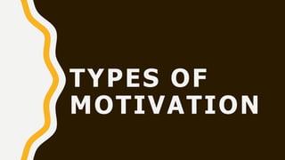 TYPES OF
MOTIVATION
 