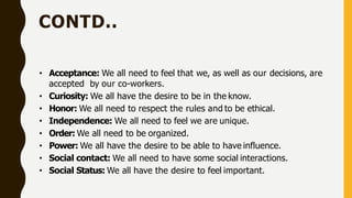 CONTD..
• Acceptance: We all need to feel that we, as well as our decisions, are
accepted by our co-workers.
• Curiosity: We all have the desire to be in the know.
• Honor: We all need to respect the rules and to be ethical.
• Independence: We all need to feel we are unique.
• Order: We all need to be organized.
• Power: We all have the desire to be able to have influence.
• Social contact: We all need to have some social interactions.
• Social Status: We all have the desire to feel important.
 