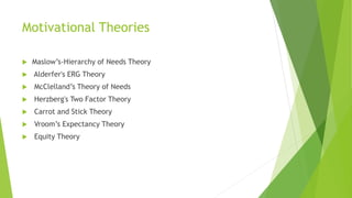 Motivational Theories
 Maslow’s-Hierarchy of Needs Theory
 Alderfer's ERG Theory
 McClelland’s Theory of Needs
 Herzberg's Two Factor Theory
 Carrot and Stick Theory
 Vroom’s Expectancy Theory
 Equity Theory
 