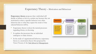 Expectancy Theory – Motivation and Behaviour
Expectancy theory proposes that a individual will
decide to behave or act in a certain way because they are
motivated to select a specific behavior over other
behaviors due to what they expect the result of that
selected behavior will be.
• Expectancy theory is about the mental processes
regarding choice, or choosing.
• It explains the processes that an individual
undergoes to make choices.
• In the study of organizational behavior, expectancy
theory is a motivation theory first proposed by
Victor Vroom of the Yale School of Management.
 