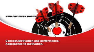 Concept,Motivation and performance,
Approaches to motivation.
MANAGING WORK MOTIVATION:
 