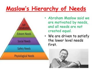 Maslow’s Hierarchy of Needs
• Abraham Maslow said we
are motivated by needs,
and all needs are not
created equal.
• We are driven to satisfy
the lower level needs
first.
 