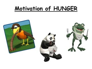 Motivation of HUNGER
 