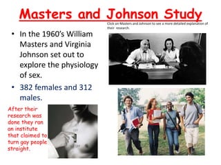 Masters and Johnson Study
• In the 1960’s William
Masters and Virginia
Johnson set out to
explore the physiology
of sex.
• 382 females and 312
males.
After their
research was
done they ran
an institute
that claimed to
turn gay people
straight.
Click on Masters and Johnson to see a more detailed explanation of
their research.
 