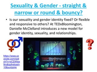 Sexuality & Gender - straight &
narrow or round & bouncy?
• Is our sexuality and gender identity fixed? Or flexible
and responsive to others? At TEDxBloomington,
Danielle McClelland introduces a new model for
gender identity, sexuality, and relationships.
https://www.yo
utube.com/wat
ch?v=sCZiXfaa
9ro&spfreload=
10&scrlybrkr
 