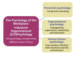 The Psychology of the
Workplace:
Industrial-
Organizational
[I/O]Psychology
I/O psychology includes three
different areas of focus
Personnel psychology:
hiring and evaluating
Organizational
psychology:
management,
supervision, leadership,
and teamwork
Human factors
psychology:
how workers interface
with machines and the
environment
 
