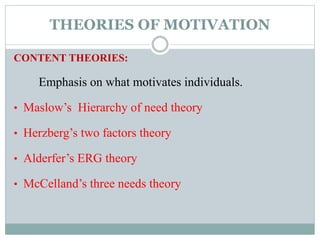 THEORIES OF MOTIVATION
CONTENT THEORIES:
Emphasis on what motivates individuals.
• Maslow’s Hierarchy of need theory
• Herzberg’s two factors theory
• Alderfer’s ERG theory
• McCelland’s three needs theory
 