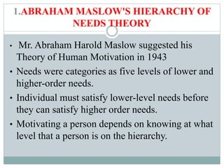 1.ABRAHAM MASLOW'S HIERARCHY OF
NEEDS THEORY
• Mr. Abraham Harold Maslow suggested his
Theory of Human Motivation in 1943
• Needs were categories as five levels of lower and
higher-order needs.
• Individual must satisfy lower-level needs before
they can satisfy higher order needs.
• Motivating a person depends on knowing at what
level that a person is on the hierarchy.
 