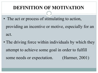 Motivation PPT Motivation 5 320 