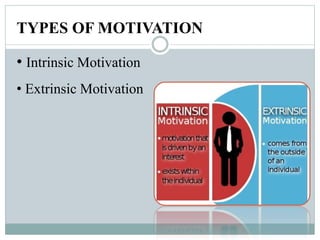 TYPES OF MOTIVATION
• Intrinsic Motivation
• Extrinsic Motivation
 
