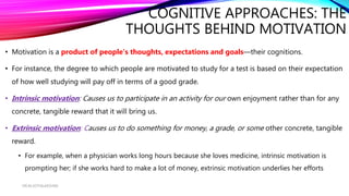 Motivation- A psychological perspective | PPTX