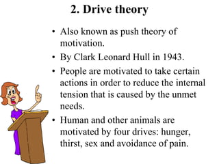 2. Drive theory
• Also known as push theory of
motivation.
• By Clark Leonard Hull in 1943.
• People are motivated to take certain
actions in order to reduce the internal
tension that is caused by the unmet
needs.
• Human and other animals are
motivated by four drives: hunger,
thirst, sex and avoidance of pain.
 