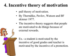 4. Incentive theory of motivation
• pull theory of motivation.
• By Thorndike, Pavlov, Watson and BF
skinner 1977.
• The incentive theory suggests that people
are motivated to do things because of
external rewards.
• Ex.- a student is motivated by the
incentive of good grades and teacher is
motivated by the incentive of a promotion.
 