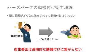 モチベーション理論